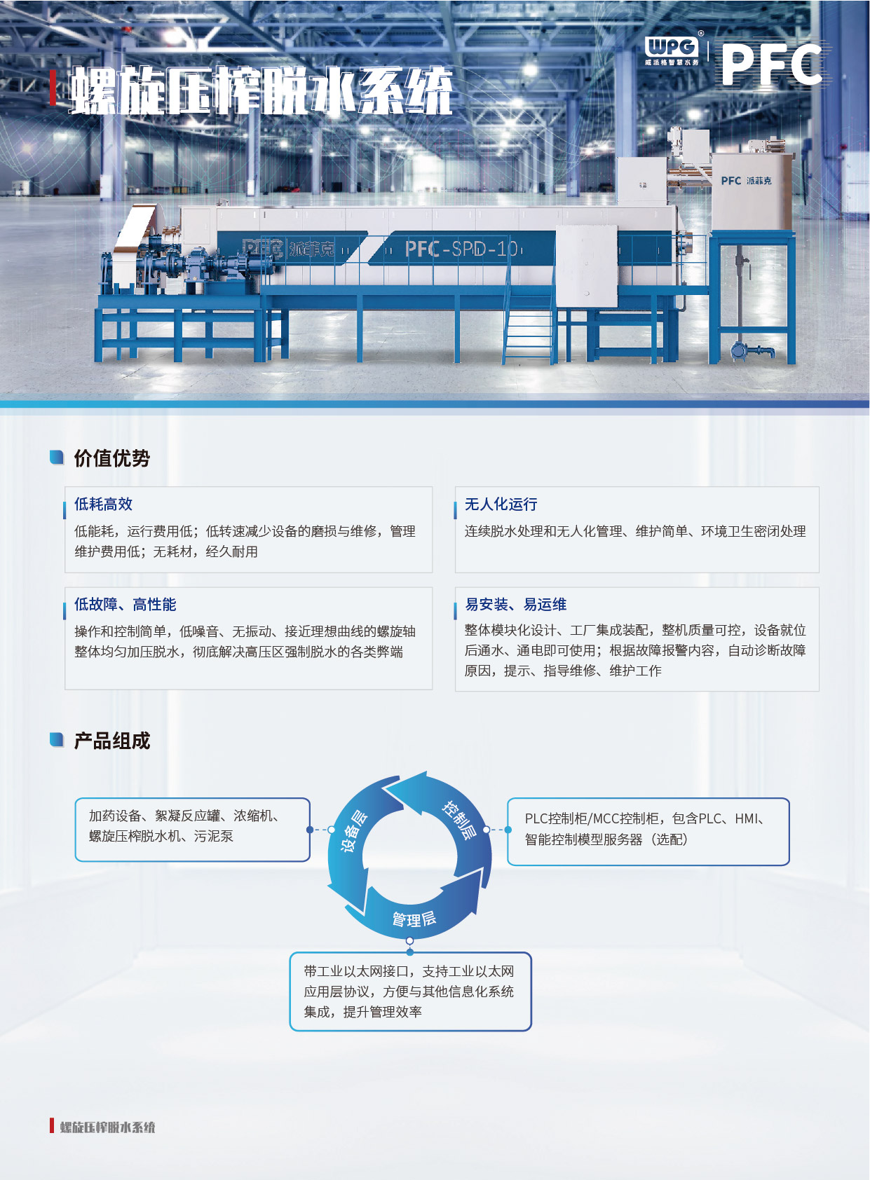 螺旋压榨脱水系统